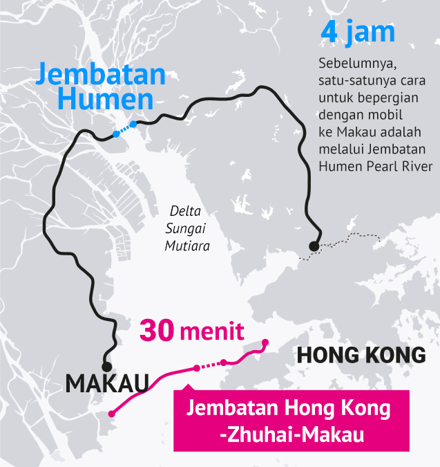 Jembatan Hong Kong–Zhuhai–Makau